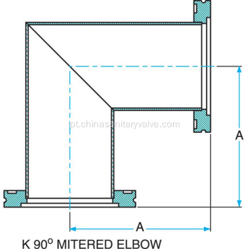 Cotovelo Mitered de 90 graus ISO-K